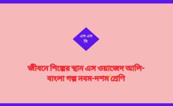 জীবনে শিল্পের স্থান